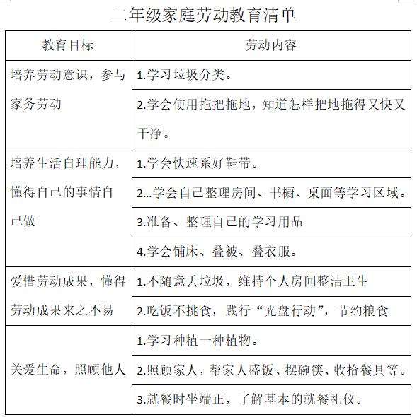 济南市历下区历山双语学校小学部建立“315”工作模式，切实保障线上教学的效率和质量