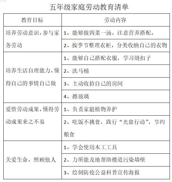 济南市历下区历山双语学校小学部建立“315”工作模式，切实保障线上教学的效率和质量