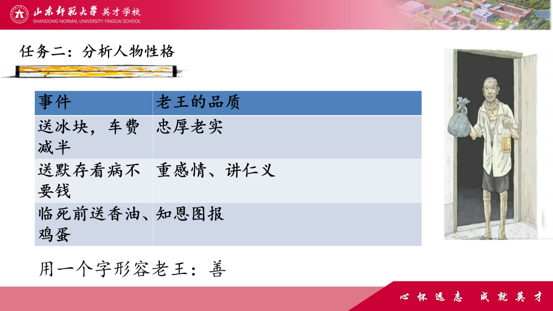 微精讲、微评价、微互动……山师英才“7V”线上教学变式下的课例展评