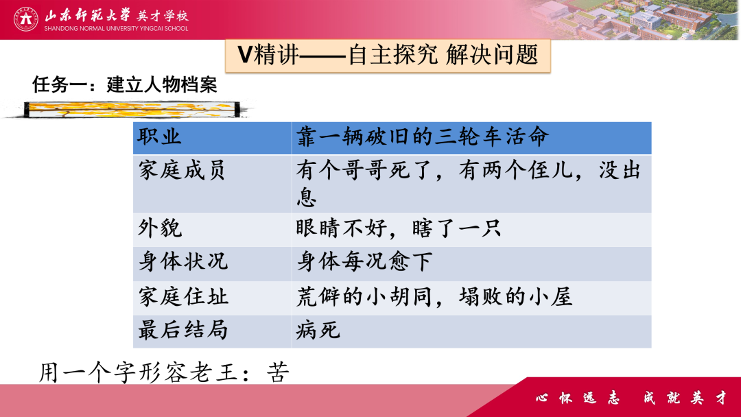 微精讲、微评价、微互动……山师英才“7V”线上教学变式下的课例展评