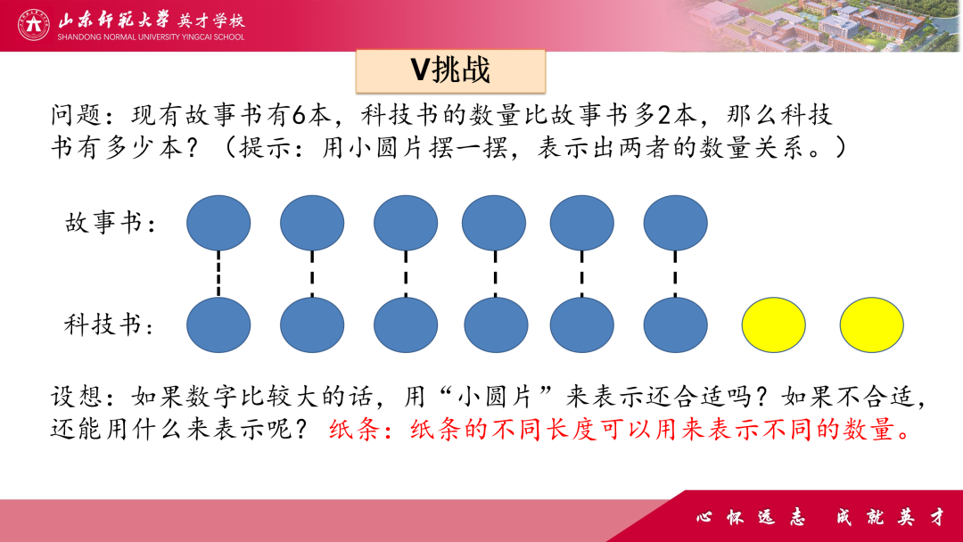 微精讲、微评价、微互动……山师英才“7V”线上教学变式下的课例展评