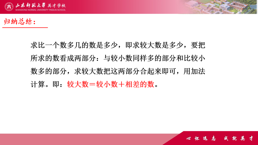 微精讲、微评价、微互动……山师英才“7V”线上教学变式下的课例展评