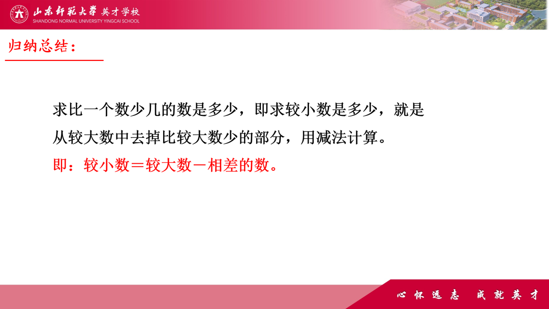 微精讲、微评价、微互动……山师英才“7V”线上教学变式下的课例展评