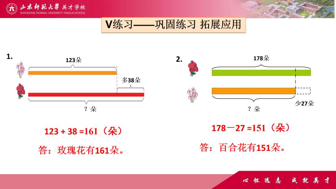 微精讲、微评价、微互动……山师英才“7V”线上教学变式下的课例展评