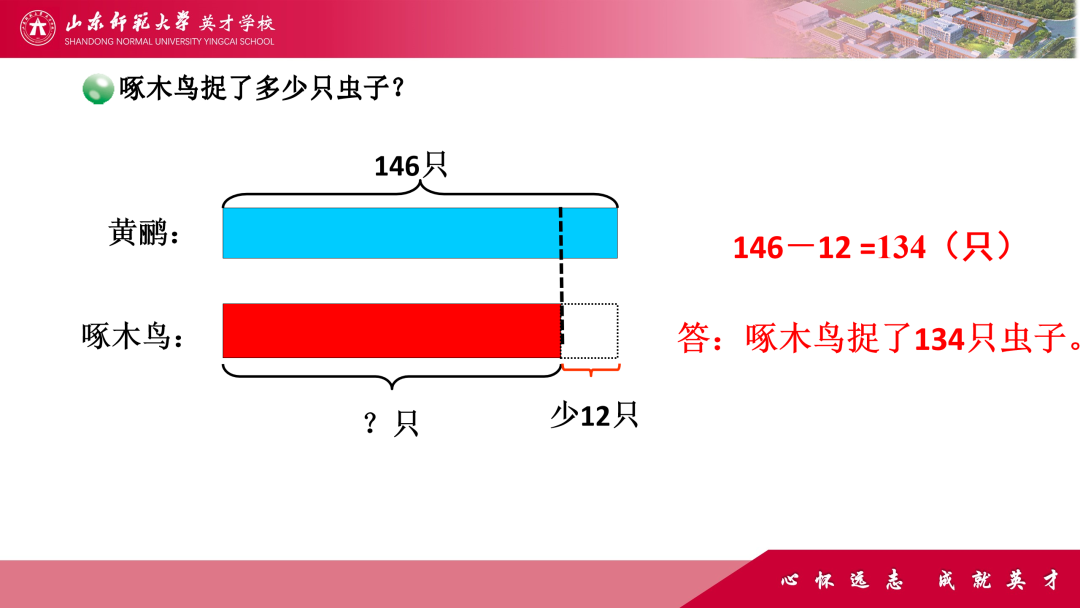 微精讲、微评价、微互动……山师英才“7V”线上教学变式下的课例展评