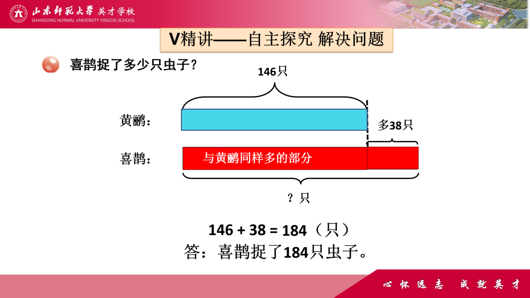 微精讲、微评价、微互动……山师英才“7V”线上教学变式下的课例展评