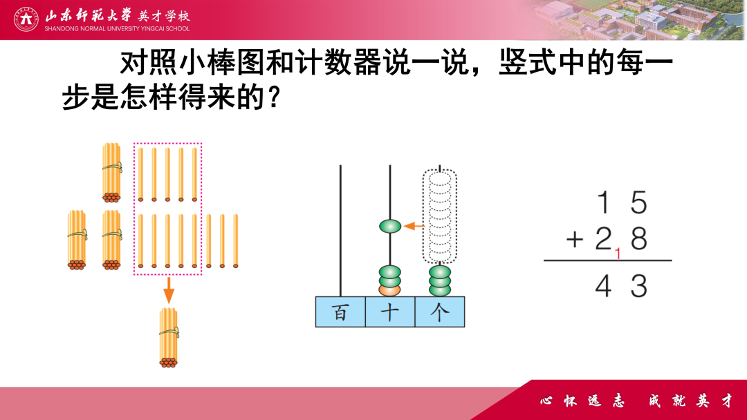 微精讲、微评价、微互动……山师英才“7V”线上教学变式下的课例展评