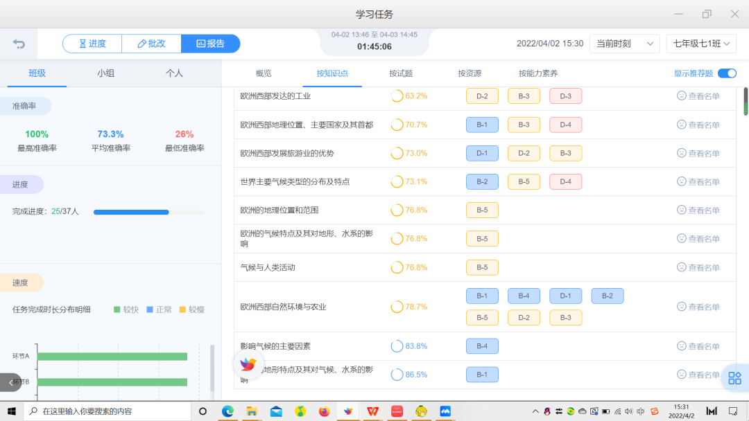 ​山师齐鲁实验学校初中部各教研组进行线上深度研讨交流