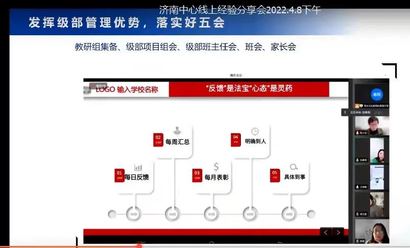 山东师大基础教育集团济南中心举行线上教学管理经验分享会