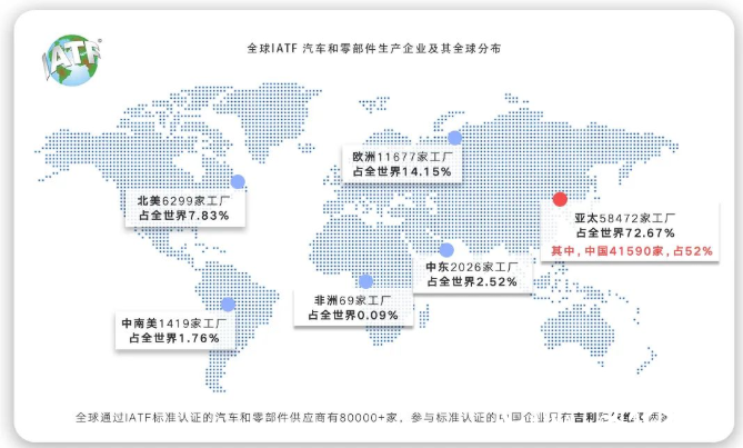 吉利正式加入IATF一周年，主导参与并完成135项标准发布