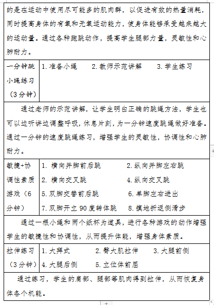 “悦动”好时光，居家健身忙——记济南外国语学校开元国际分校云端体育课