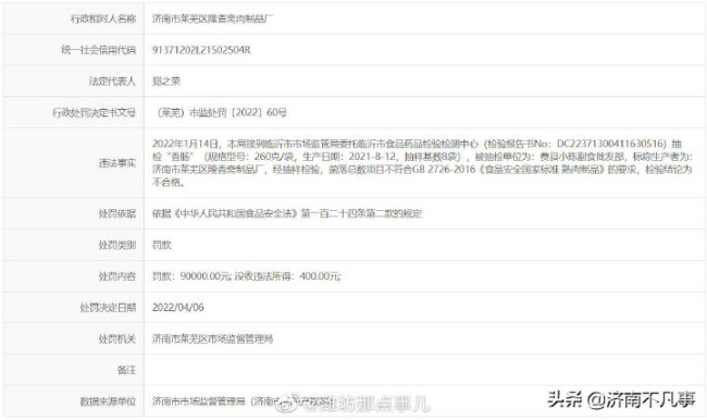 生产香肠不合格，济南莱芜隆香斋肉制品厂被罚9万元