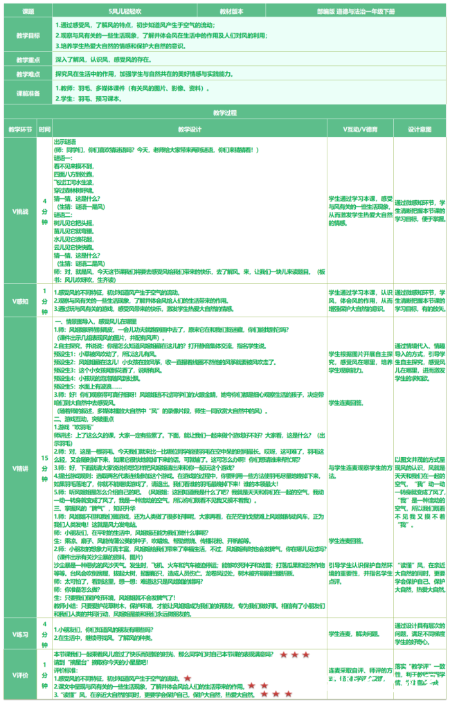 7V课例精选——山师英才学校“7V”线上教学变式下的综合学科课例展评