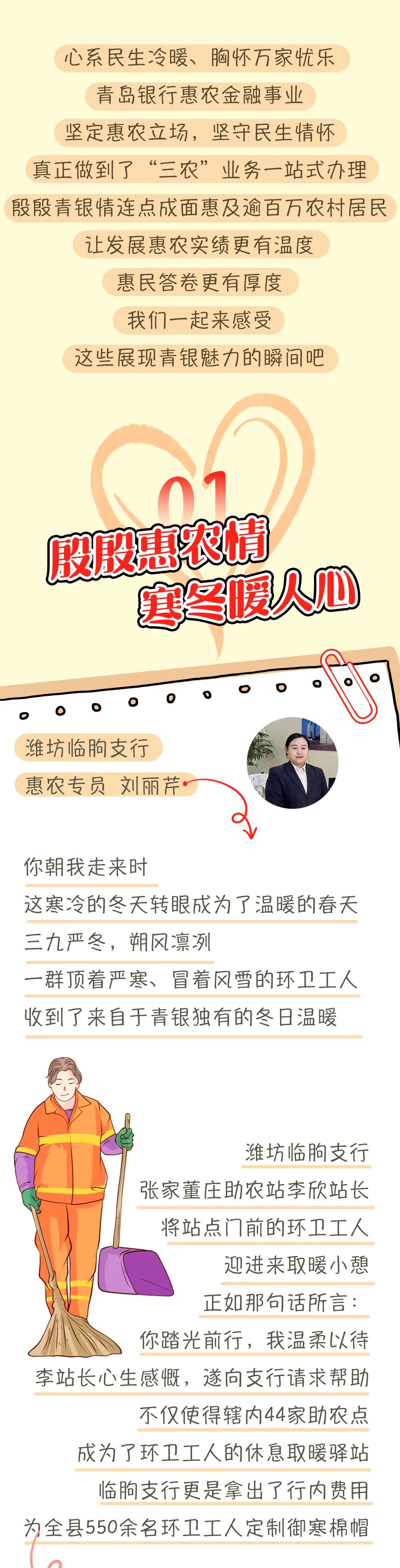 青岛银行惠农实绩“有温度”、惠民答卷“有厚度”