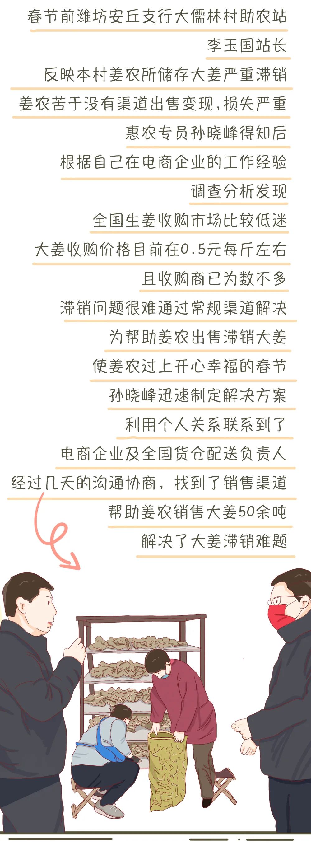 青岛银行惠农实绩“有温度”、惠民答卷“有厚度”