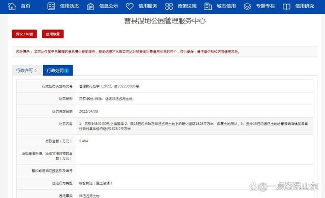 菏泽曹县湿地公园管理服务中心因非法占用土地被罚5万余元