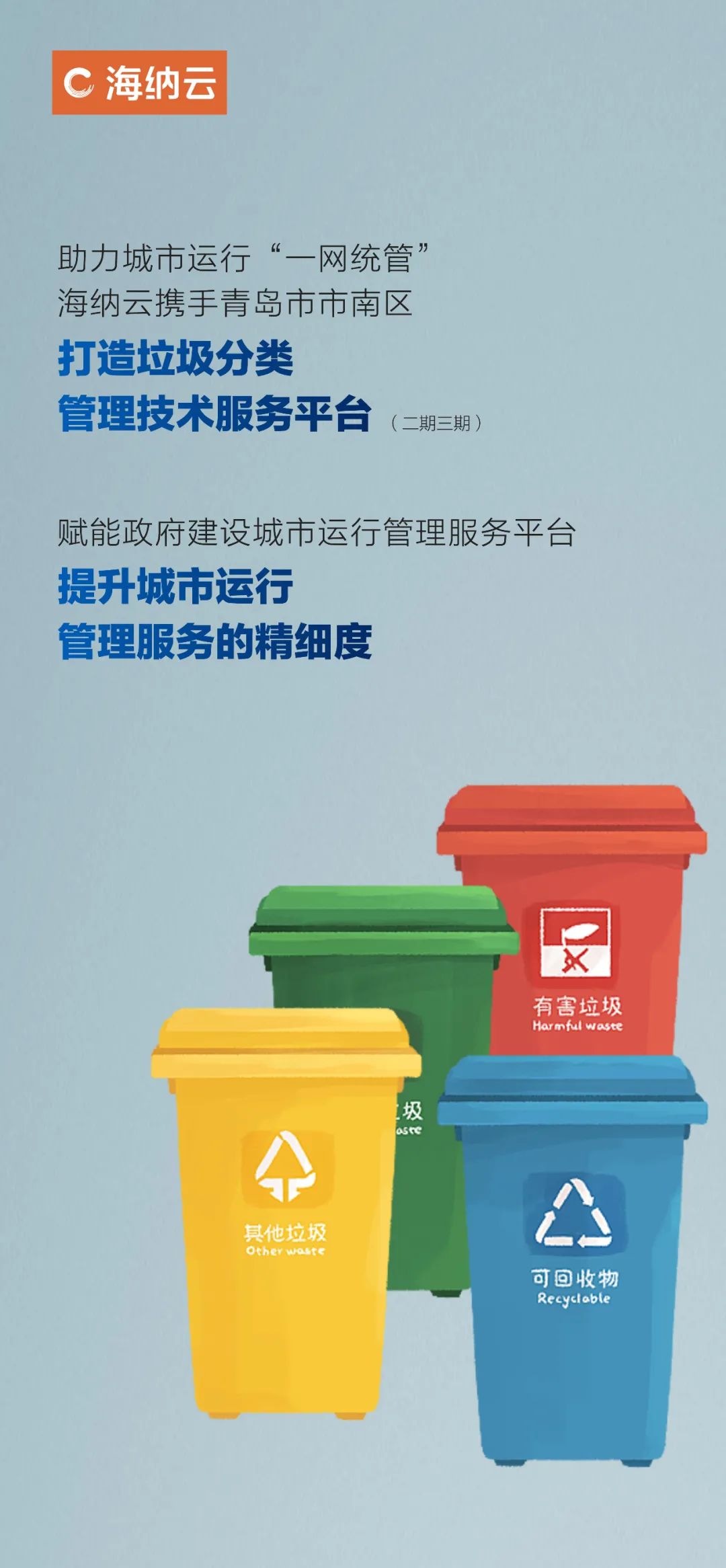 海纳云成功中标青岛市南区垃圾分类平台项目，助力城市运行“一网统管”