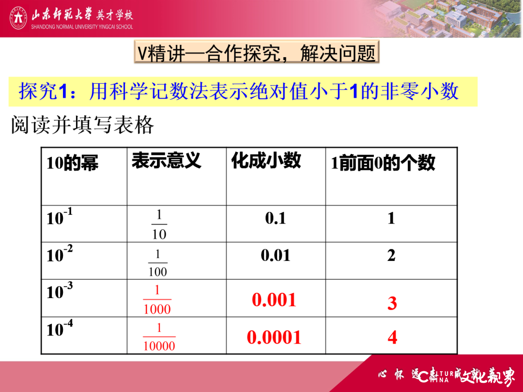 解码线上“7V”模型——山师英才“7V”线上教学变式下的初中学科课例精选（2）