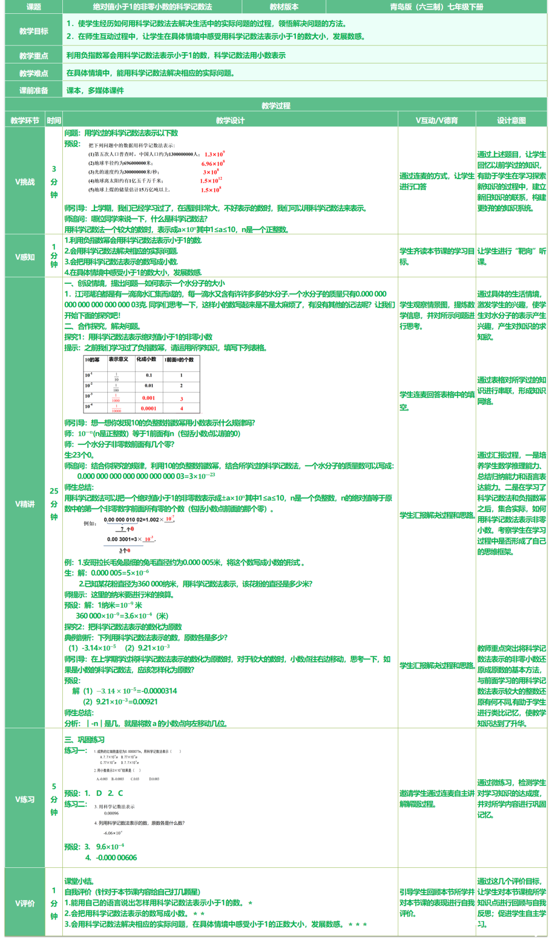 解码线上“7V”模型——山师英才“7V”线上教学变式下的初中学科课例精选（2）