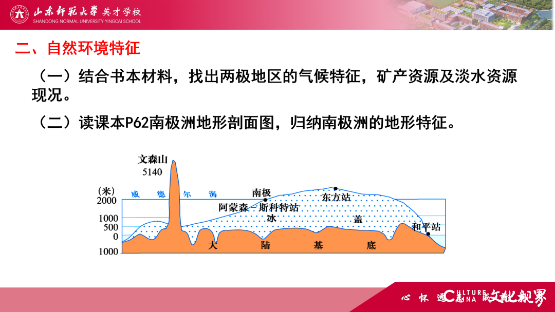 解码线上“7V”模型——山师英才“7V”线上教学变式下的初中学科课例精选（2）