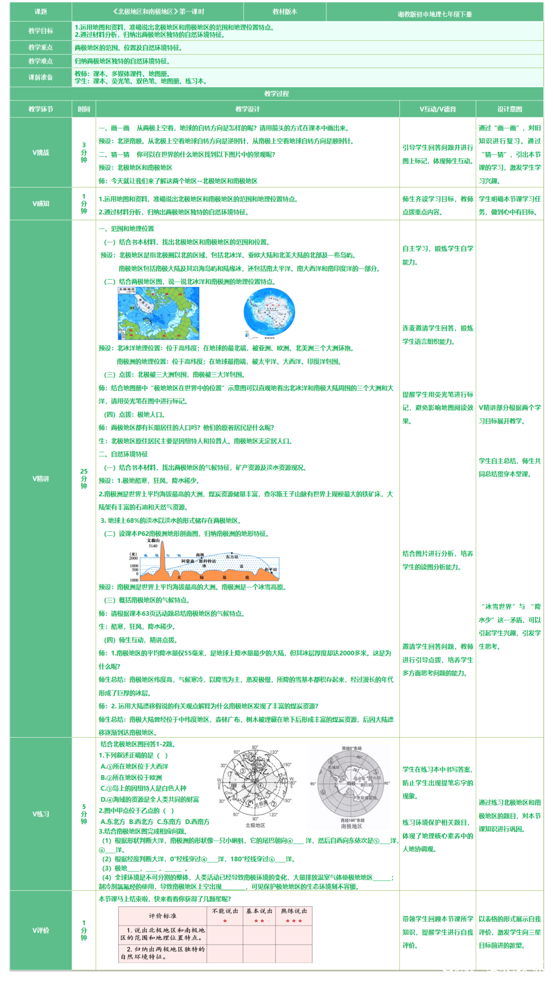 解码线上“7V”模型——山师英才“7V”线上教学变式下的初中学科课例精选（2）