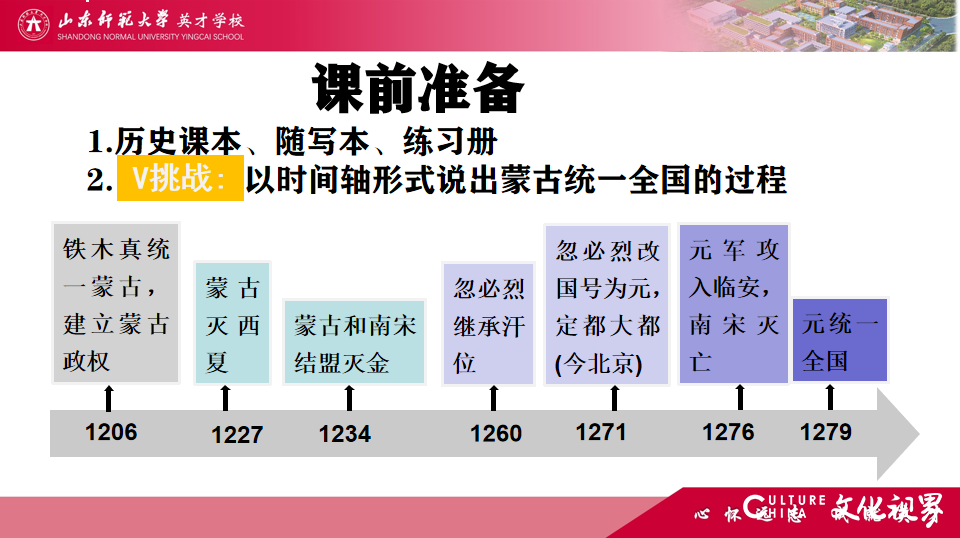 解码线上“7V”模型——山师英才“7V”线上教学变式下的初中学科课例精选（2）