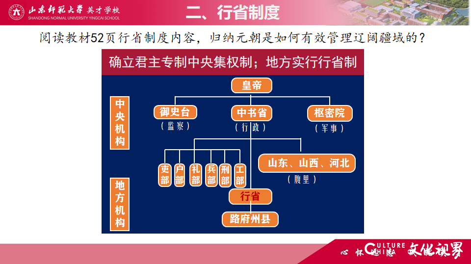 解码线上“7V”模型——山师英才“7V”线上教学变式下的初中学科课例精选（2）