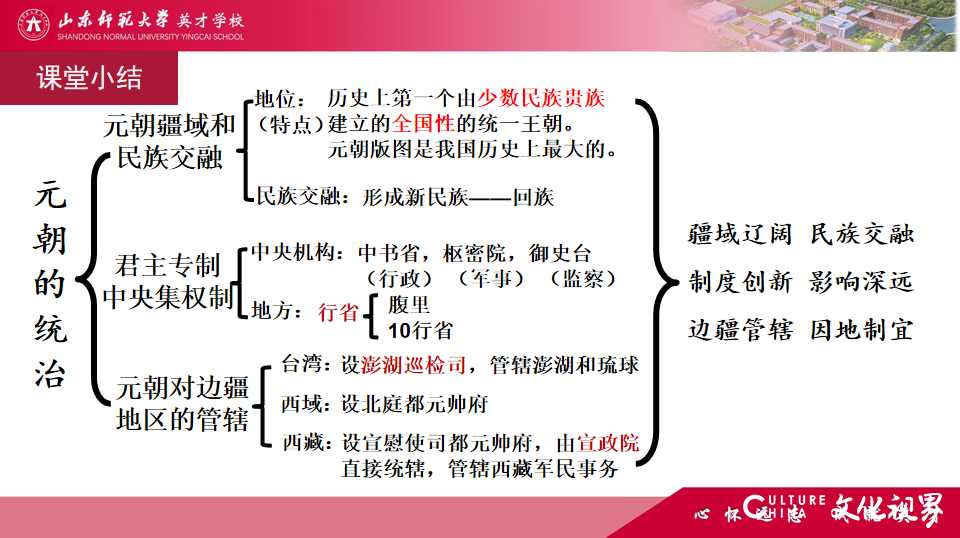 解码线上“7V”模型——山师英才“7V”线上教学变式下的初中学科课例精选（2）