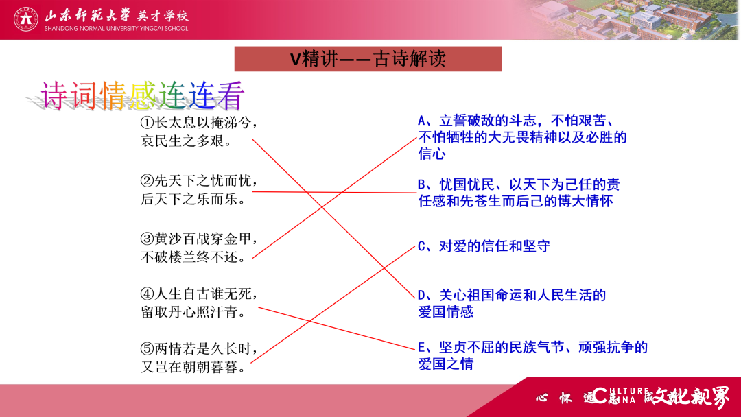 解码线上“7V”模型——山师英才“7V”线上教学变式下的初中学科课例精选（2）