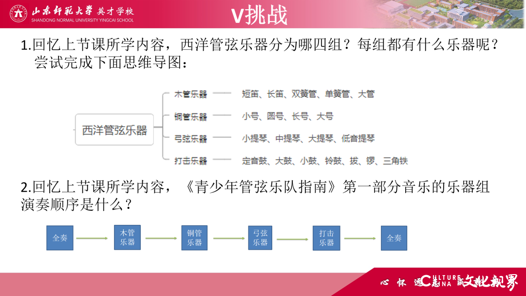 解码线上“7V”模型——山师英才“7V”线上教学变式下的初中学科课例精选（2）