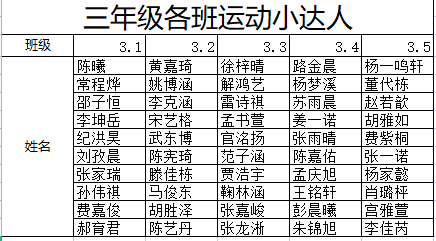 运动不打烊，云端展风采——德州齐河县山师东海实验学校开展线上趣味运动会活动