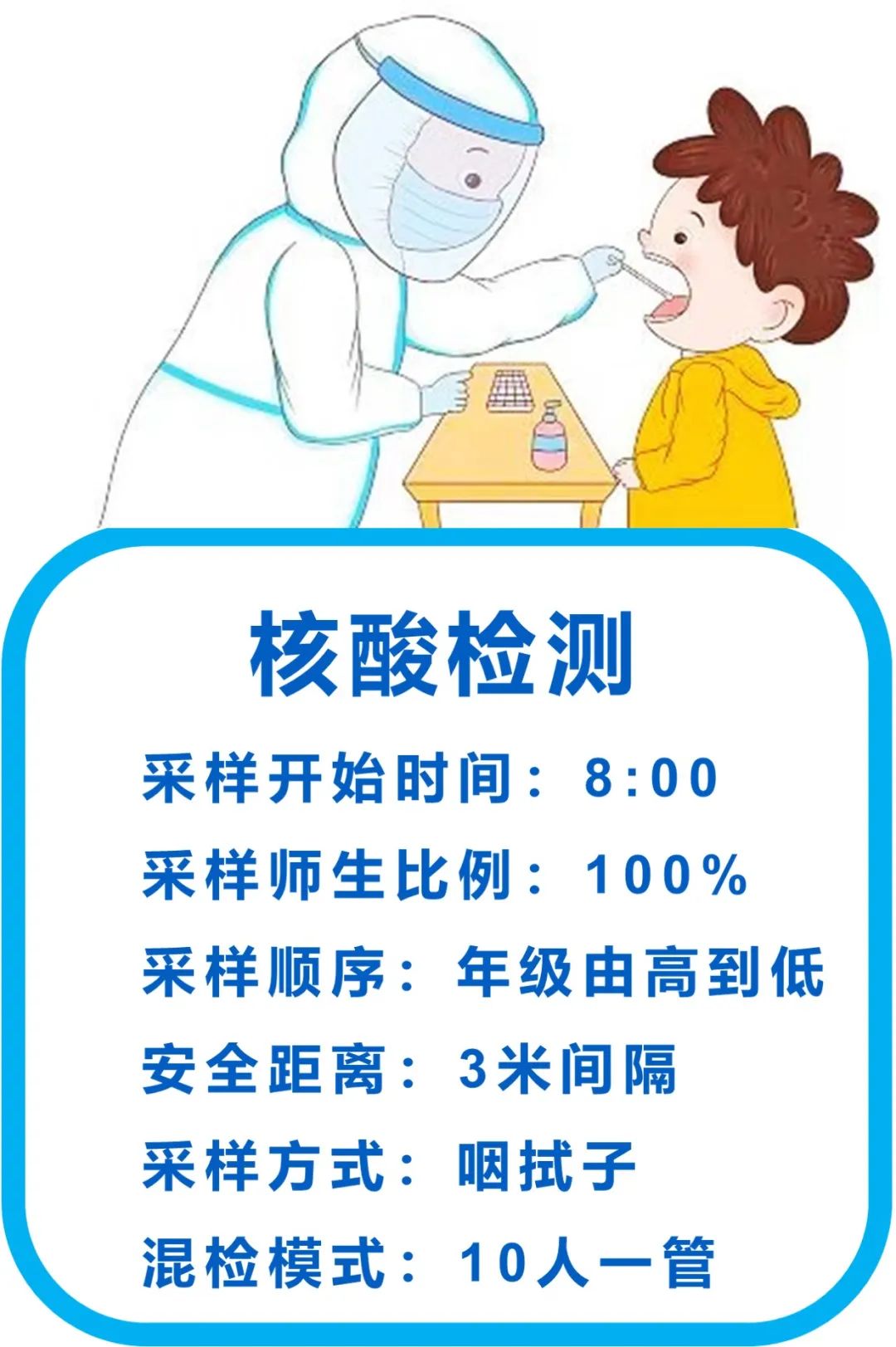 春天是久别的重逢，山师英才学校复课首日平稳有序