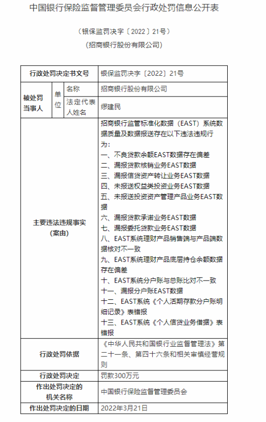 招商银行行长田惠宇被免职，市值一日蒸发867.56亿元