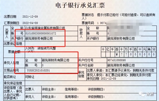 新凤祥集团财务状况面临绝境，子控公司相续违约，商票出现大批拒付现象