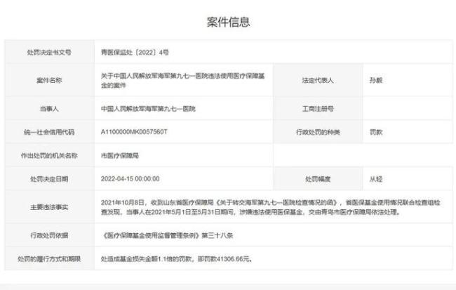 违规使用医保基金，青岛市中心医院等四家医院被处罚