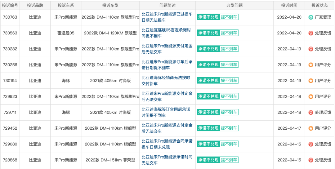 工厂停产零部件断供，理想、哪吒等车企危机重重