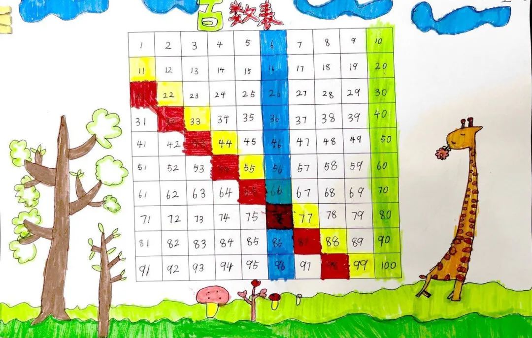 济南高新区汉峪小学一年级学生通过动手实践，解锁数字“新玩法”