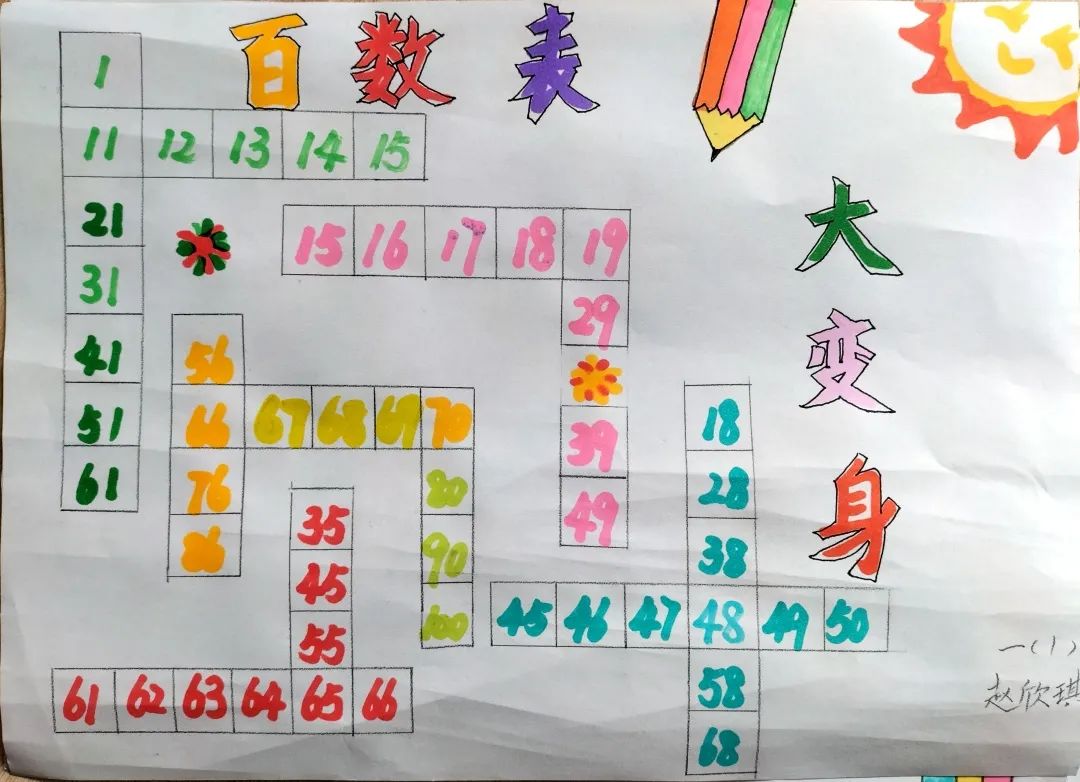 济南高新区汉峪小学一年级学生通过动手实践，解锁数字“新玩法”