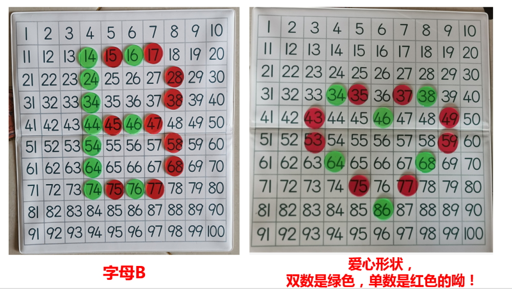 济南高新区汉峪小学一年级学生通过动手实践，解锁数字“新玩法”