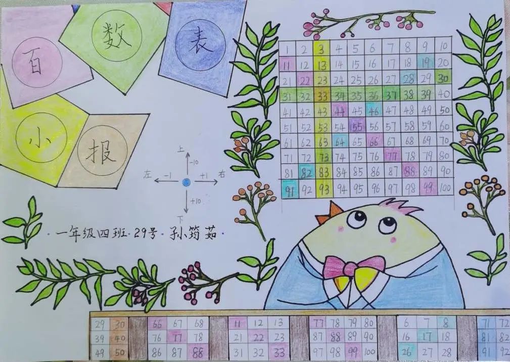 济南高新区汉峪小学一年级学生通过动手实践，解锁数字“新玩法”