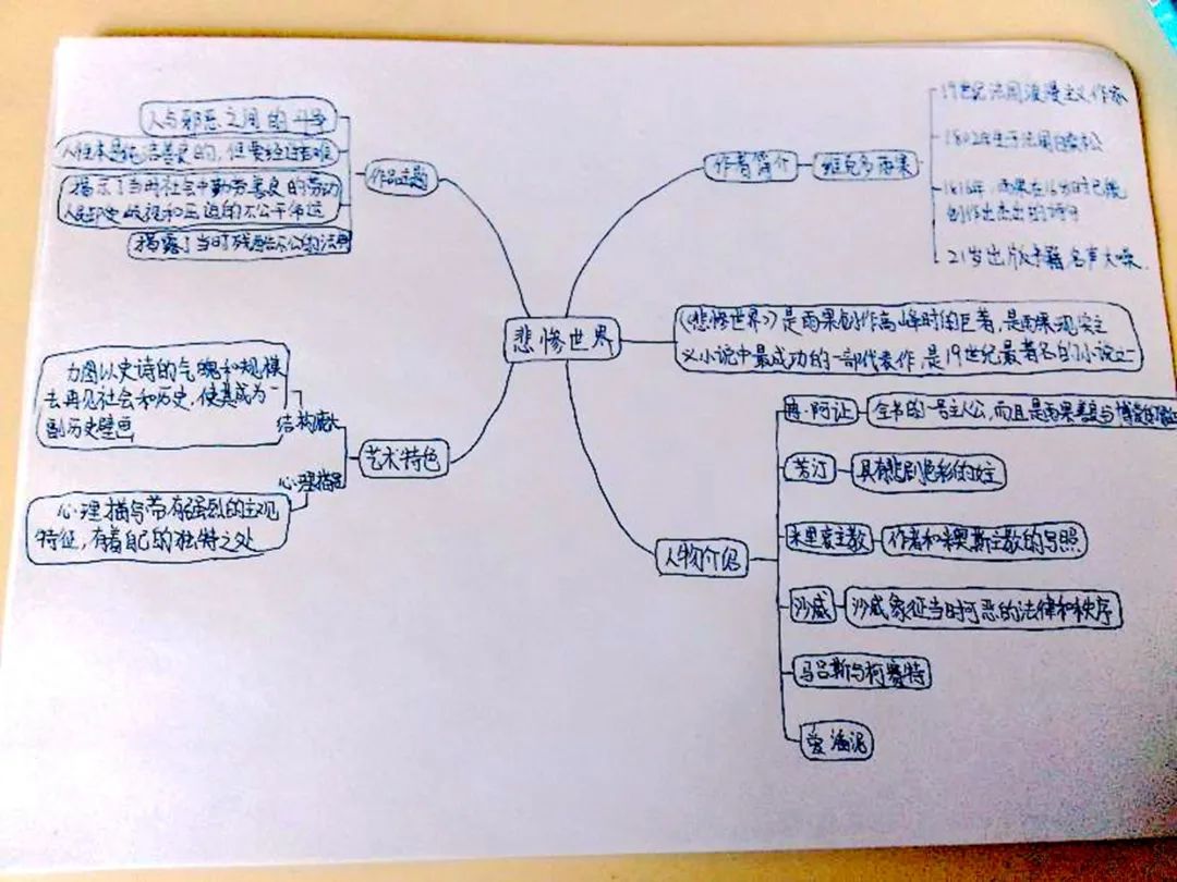 共享阅读之乐——私立济南齐鲁学校开展六年级亲子读书活动