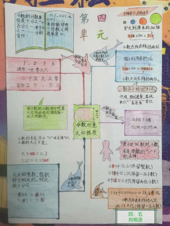 让数学知识“活”起来，山师中建长清湖实验学校开展数学综合实践活动