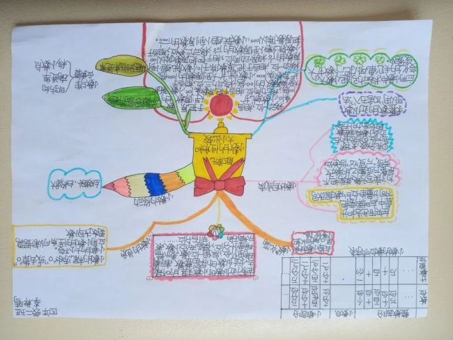 让数学知识“活”起来，山师中建长清湖实验学校开展数学综合实践活动