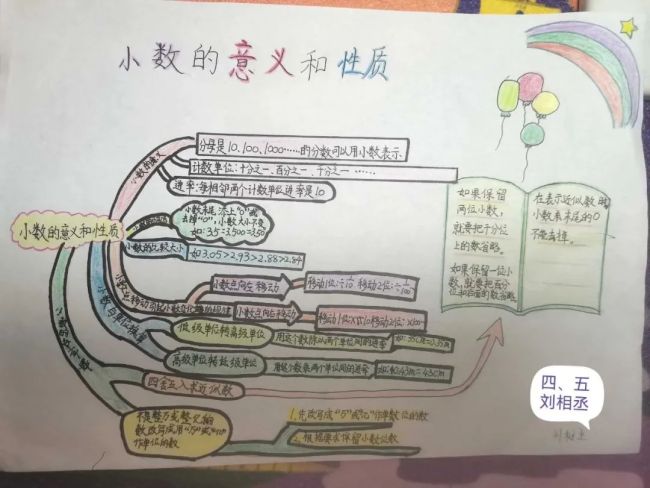 让数学知识“活”起来，山师中建长清湖实验学校开展数学综合实践活动