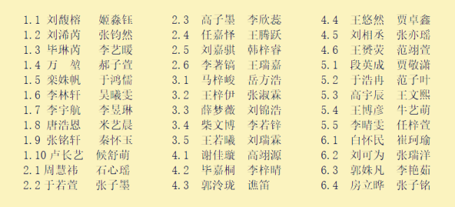 让数学知识“活”起来，山师中建长清湖实验学校开展数学综合实践活动