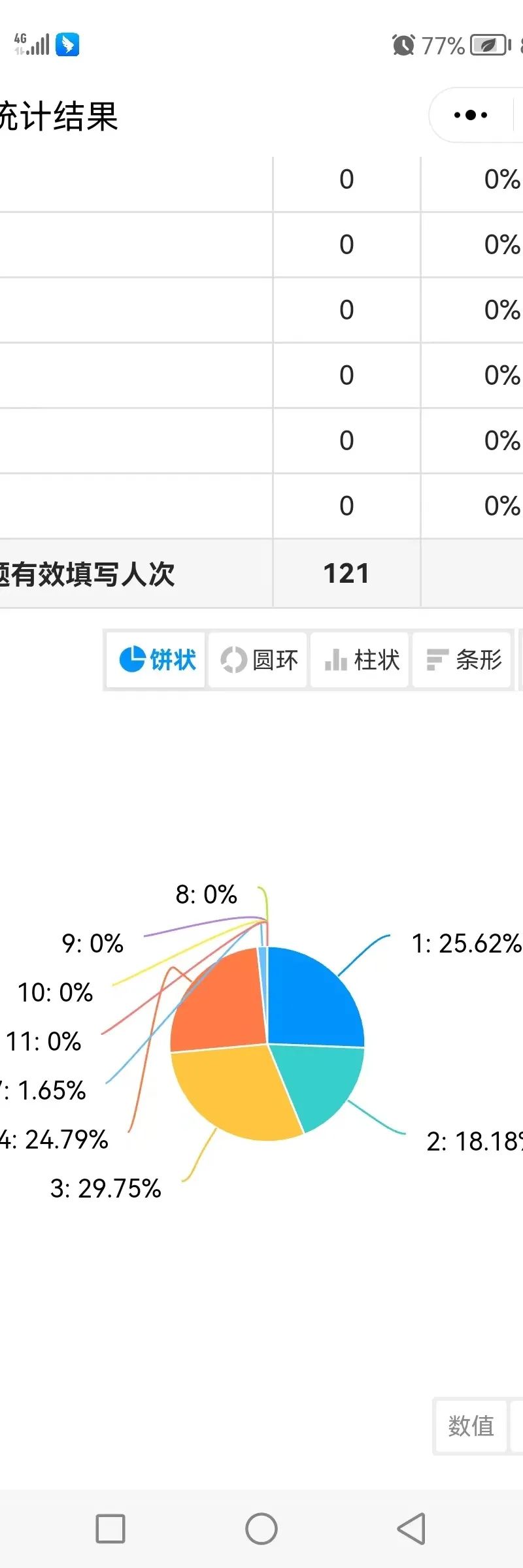 “乘书籍之风翱翔”——德州齐河县山师东海实验学校初中部开展“读书日”活动