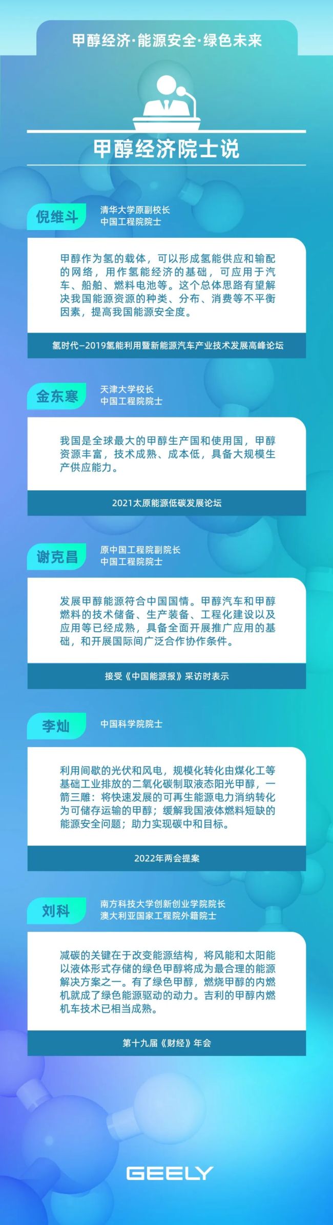 吉利甲醇汽车研发与应用获“2021中国汽车风云盛典”评委会特别奖