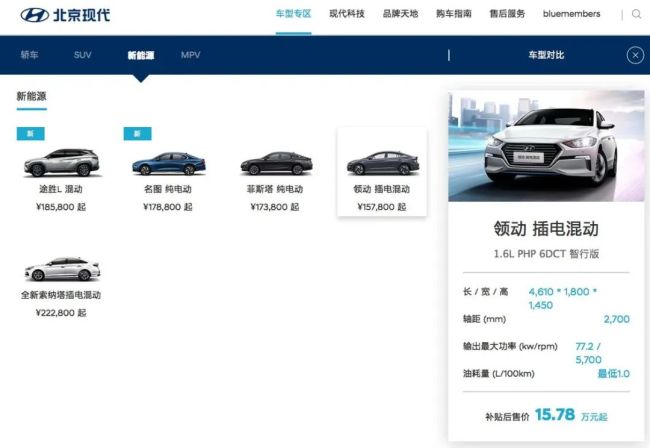 北京现代汽车年销量持续下滑，多款新能源车型面临停产
