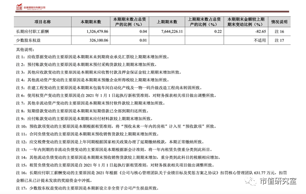 甘肃金徽酒十年净利润首下滑，董事长周志刚等高管被罚632万，郭广昌对金徽酒还有多少耐心？