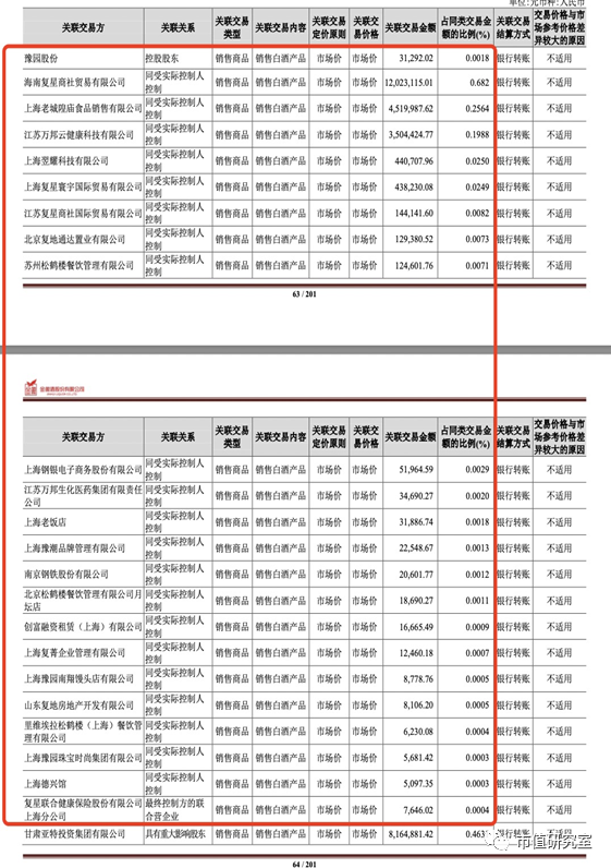 甘肃金徽酒十年净利润首下滑，董事长周志刚等高管被罚632万，郭广昌对金徽酒还有多少耐心？